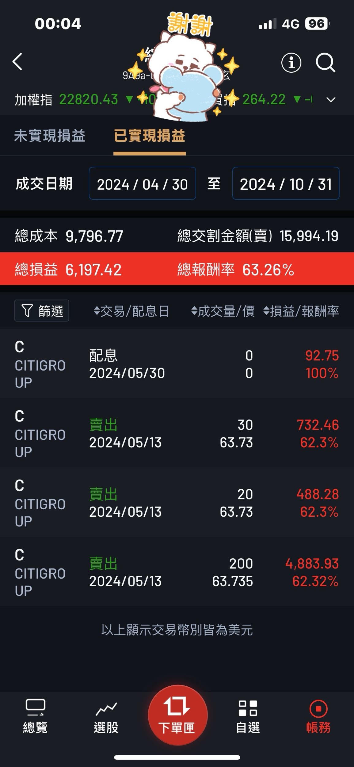 美股小白小試身手- 理財板| Dcard