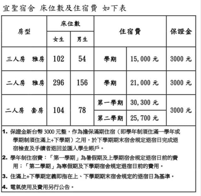 å®œè–å®¿èˆ è¼