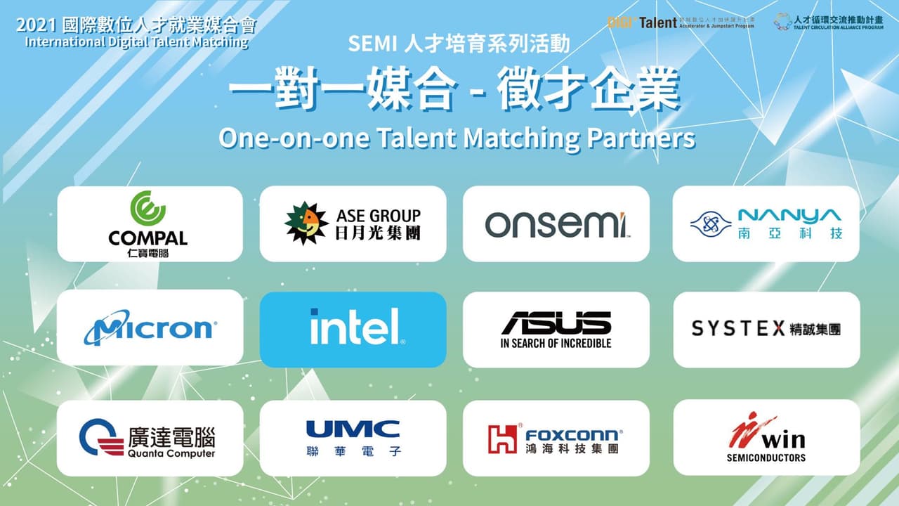 2021國際數位人才就業媒合會 - 工作板 | Dcard