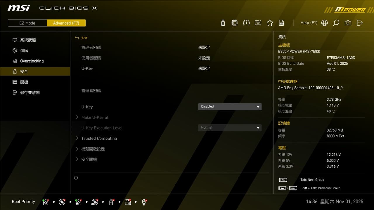 amd的最新討論 | Dcard