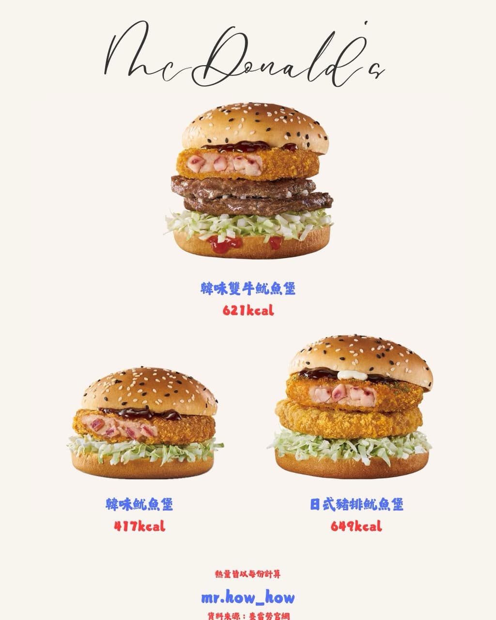什麼！麥當勞有隱藏版美味！ - 美食板| Dcard