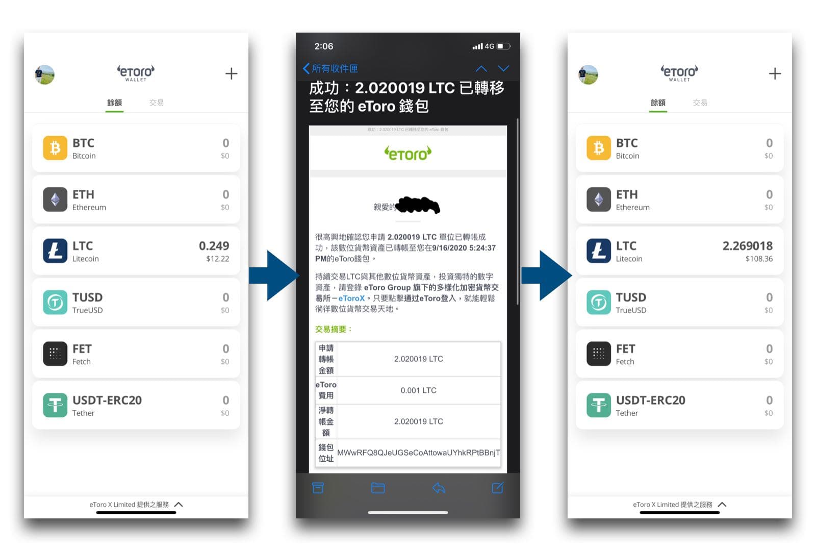 Etoro 出金實錄：提領虛擬貨幣到外部錢包- 理財板| Dcard