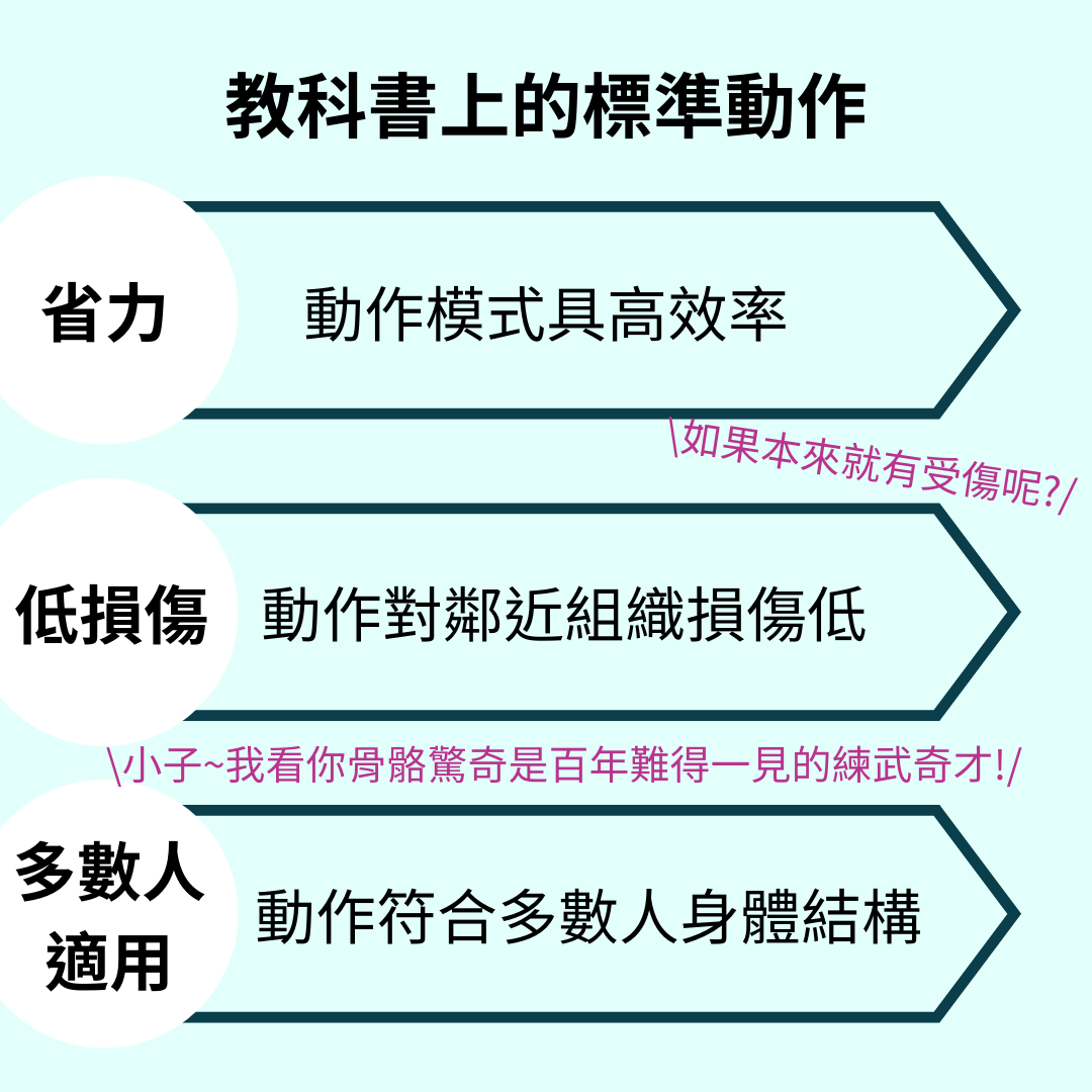 #心得 人人避之唯恐不及的
