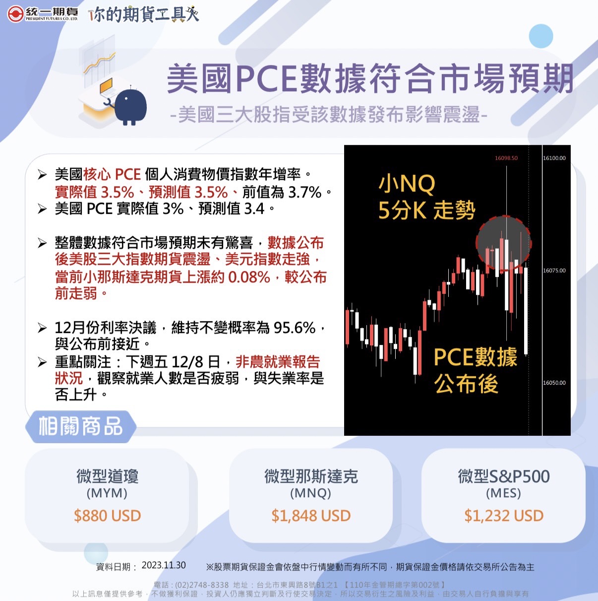 PCE 公布了，是好還是壞- 理財板| Dcard