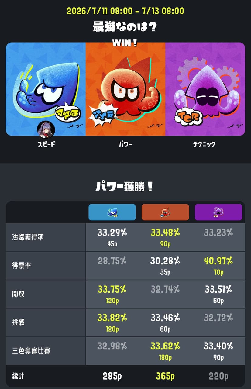 megapx