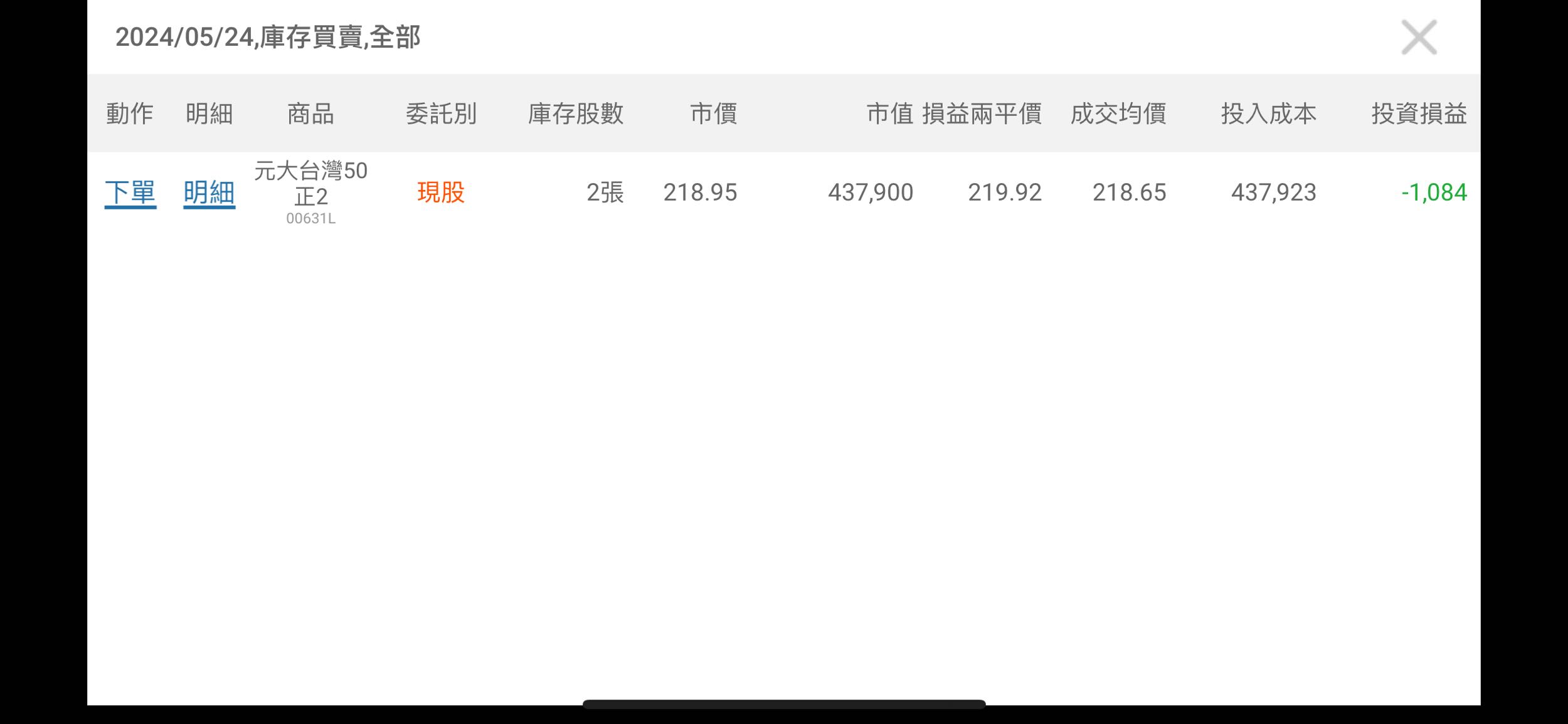 #請益數學大師請進損益兩平價計算- 股票板| Dcard