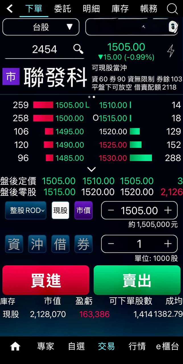 #分享滿手聯發科的我運用AI協助分析獲利，大家還有想聽哪支股票分析嗎？ - 股票板| Dcard