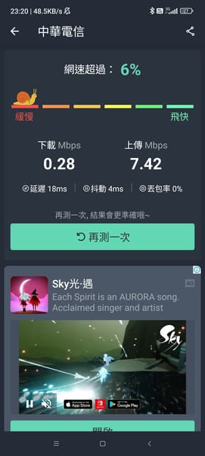 megapx