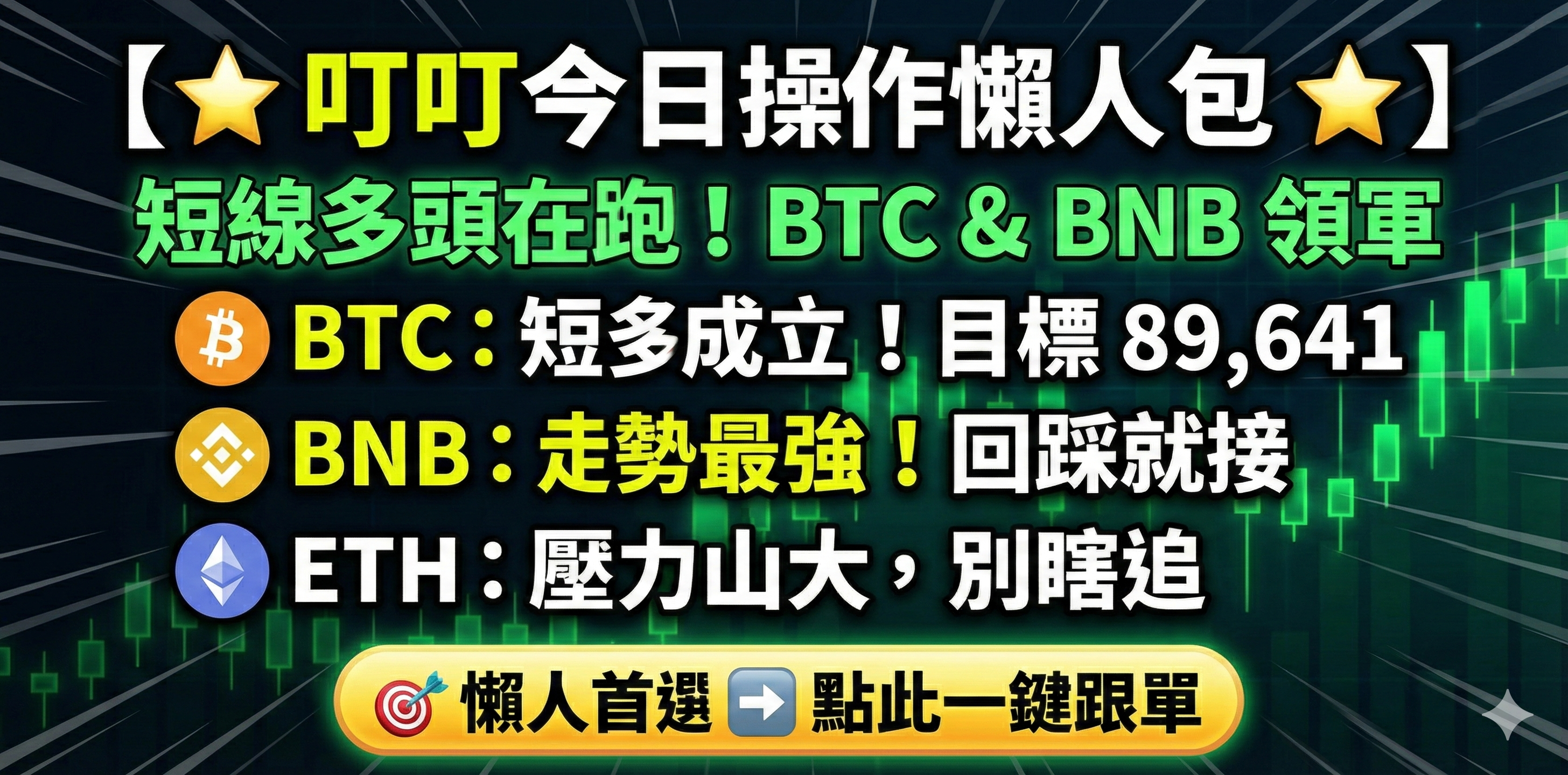 心得叮叮加密貨幣技術分析(2025/12/31 20:12 UTC+8) #BTC #ETH #BNB #SOL #CryptoTrading -  區塊鏈板| Dcard