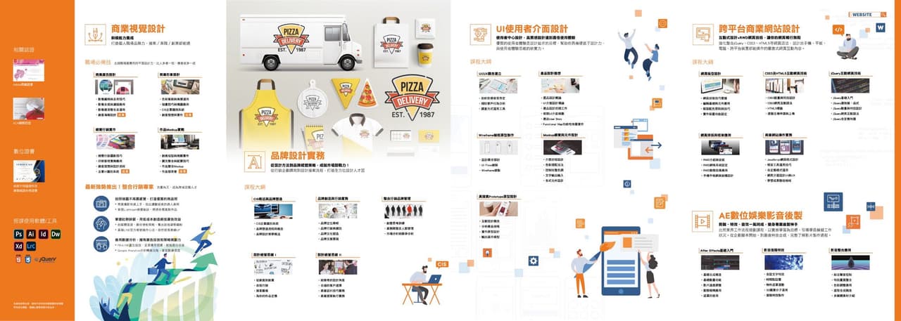 聯成電腦課程轉讓 - 課程板 | Dcard