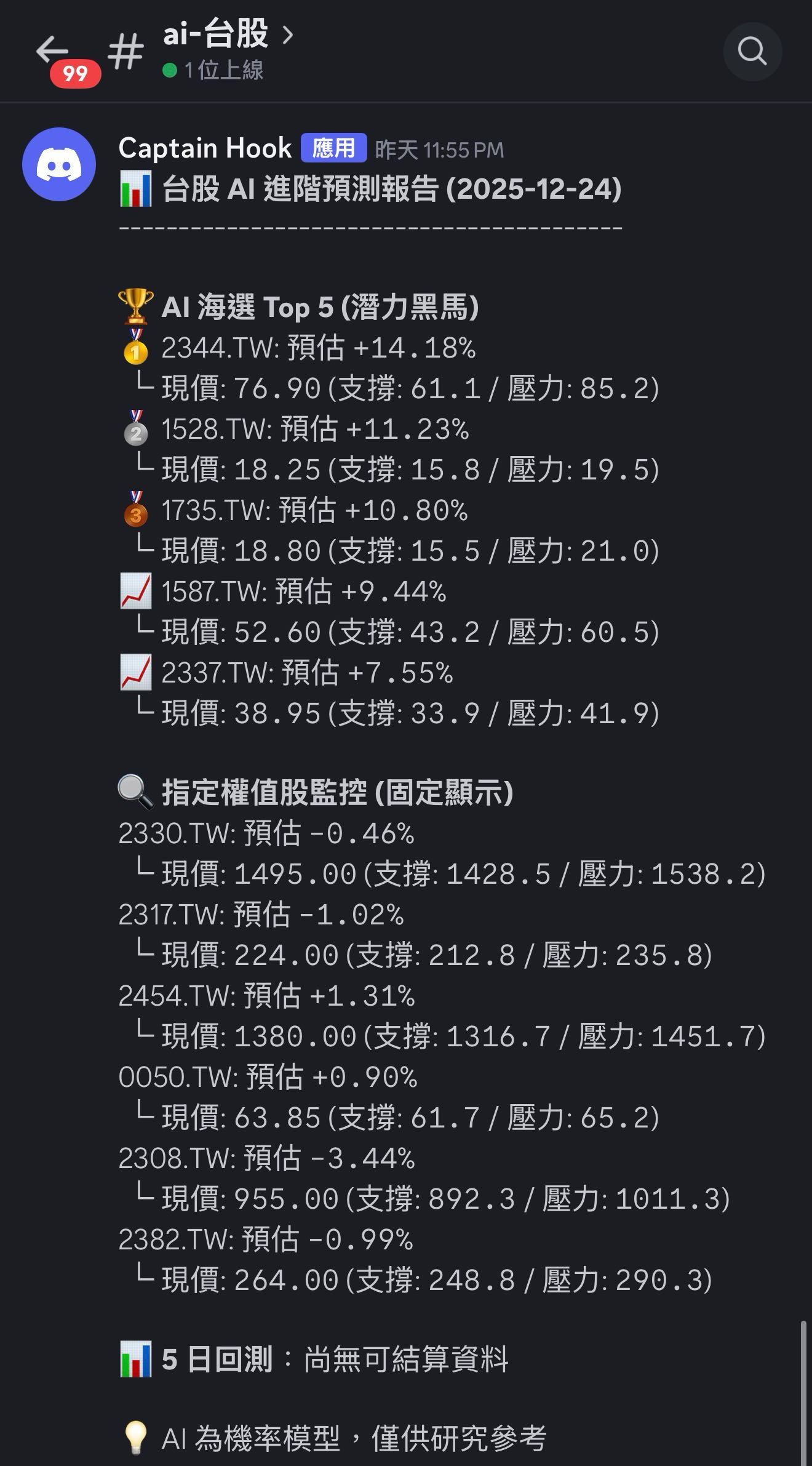 分享】免費AI 量化選股系統（含台美股即時快訊+ 自動對帳） - 理財板| Dcard