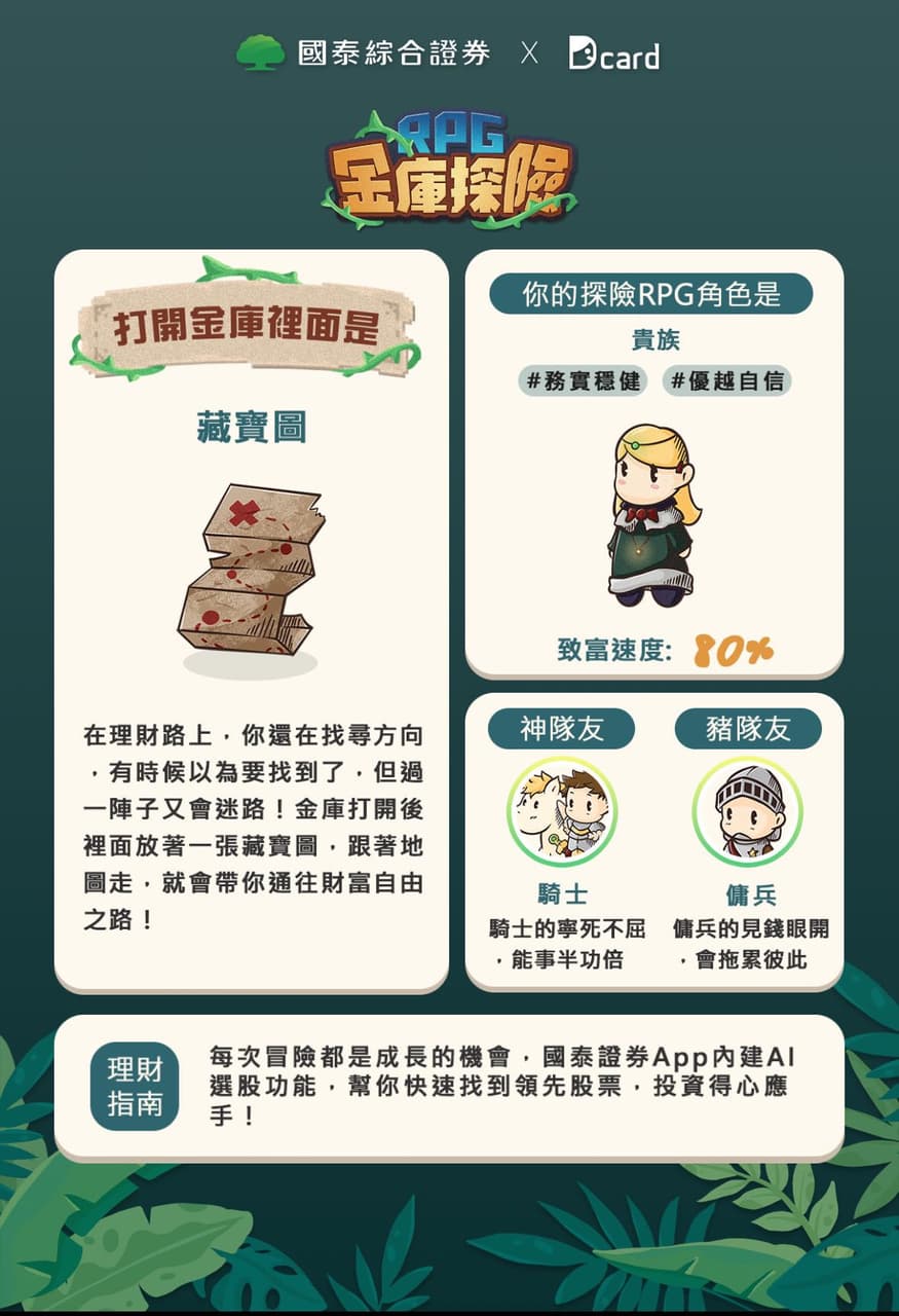 國泰美股怎麼買的相關討論與真實心得｜Dcard