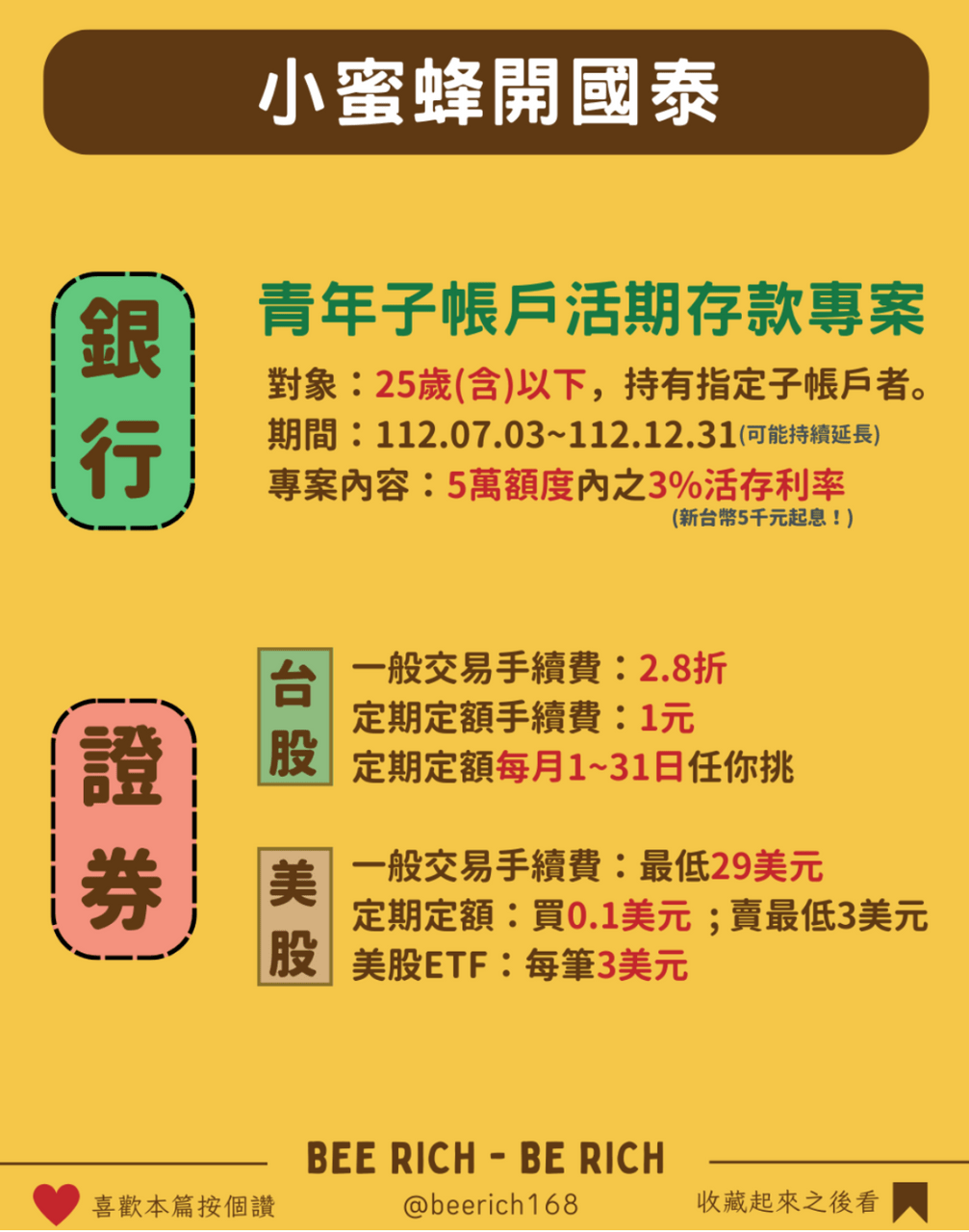 國泰美股怎麼買的相關討論與真實心得｜Dcard