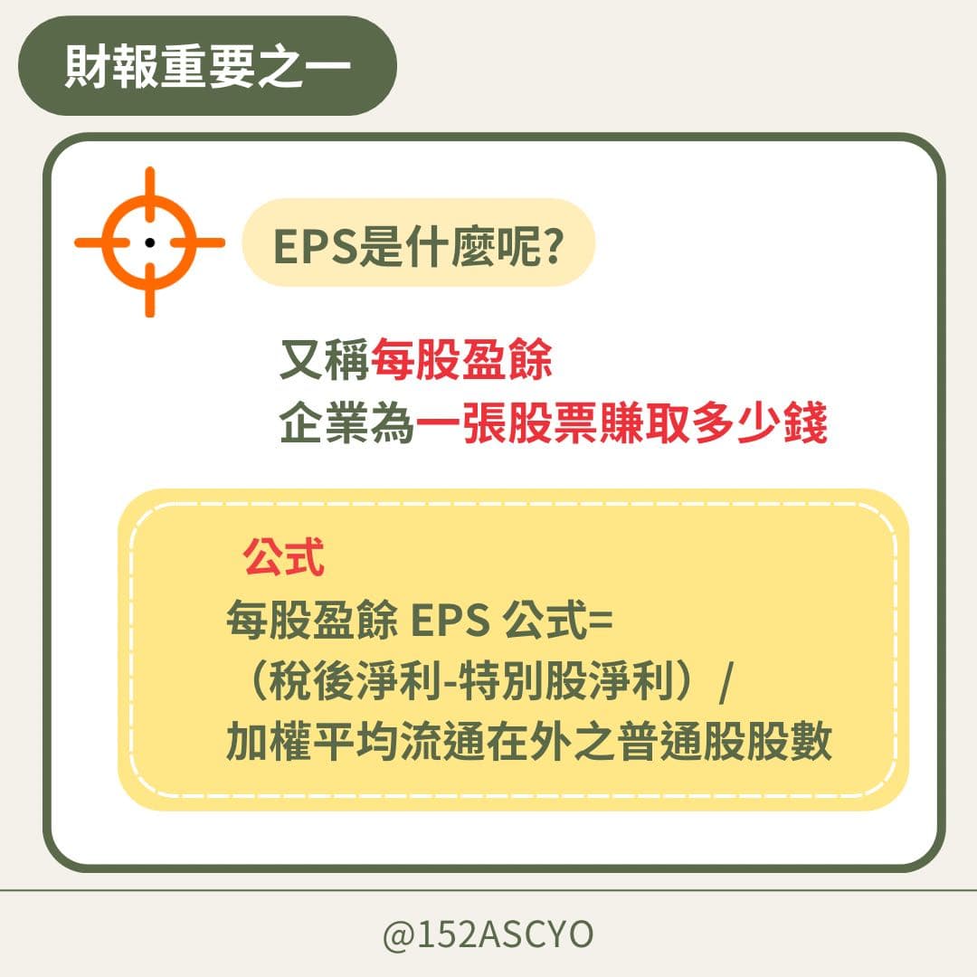 分享「EPS是什麼？讓生活例子告訴你！」 - 股票板| Dcard