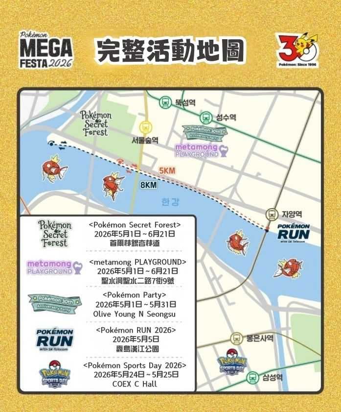 megapx