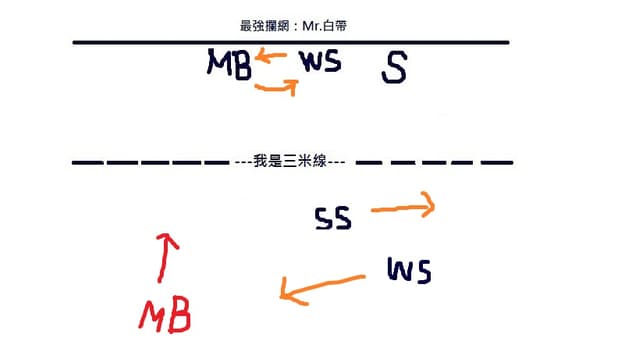 megapx