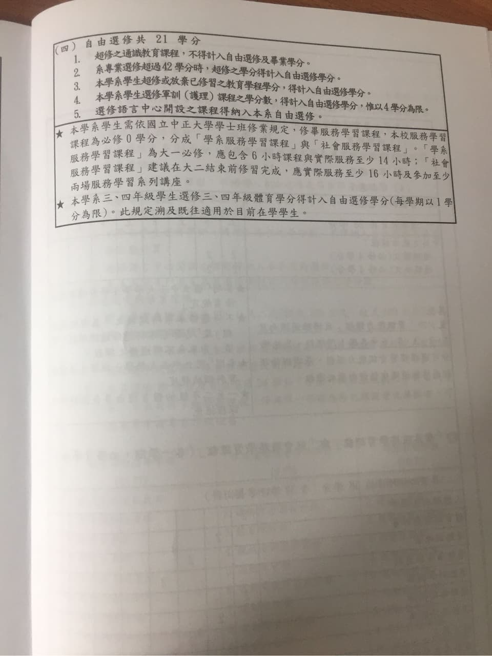 申請中正犯罪防治- 問答板| Dcard