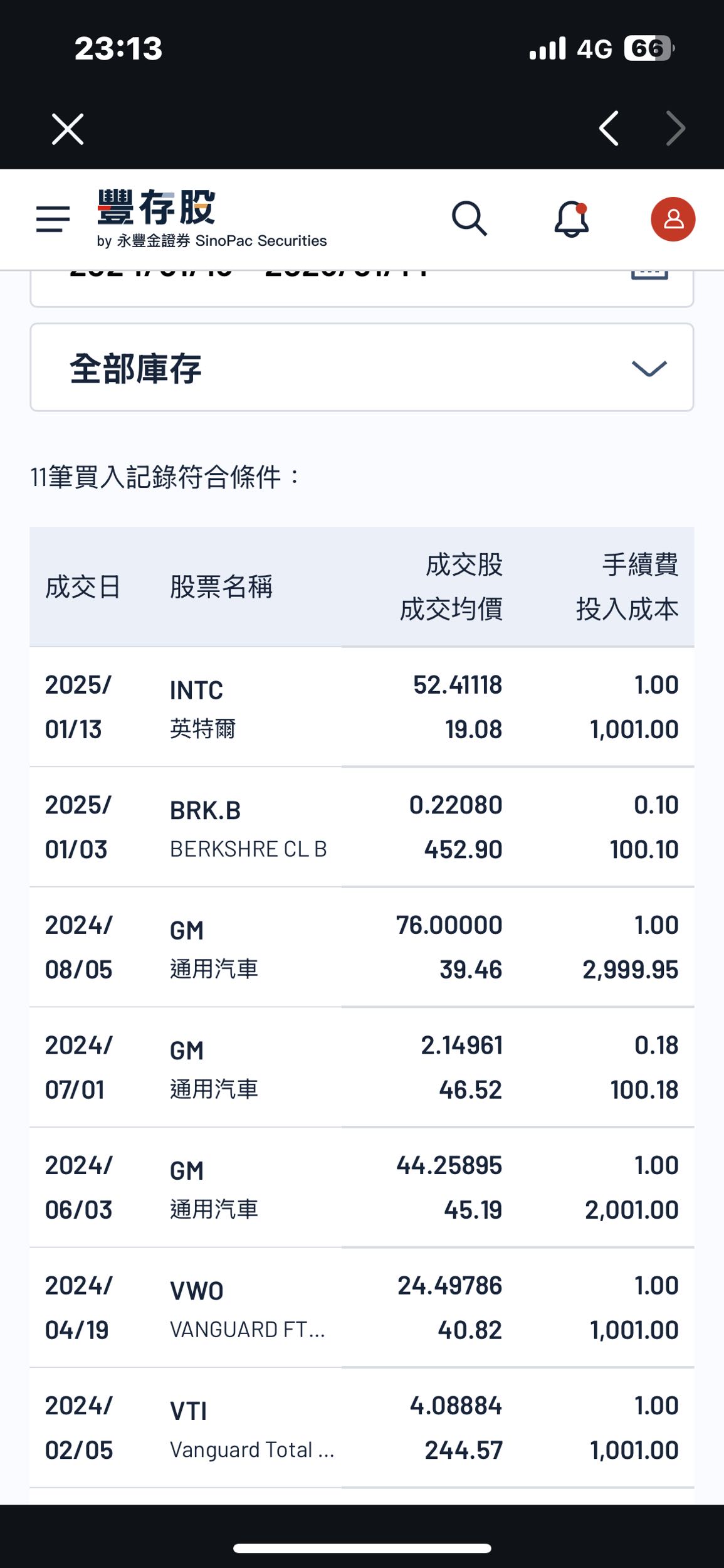 沒有季辛格的INTC可以投資嗎- 理財板| Dcard