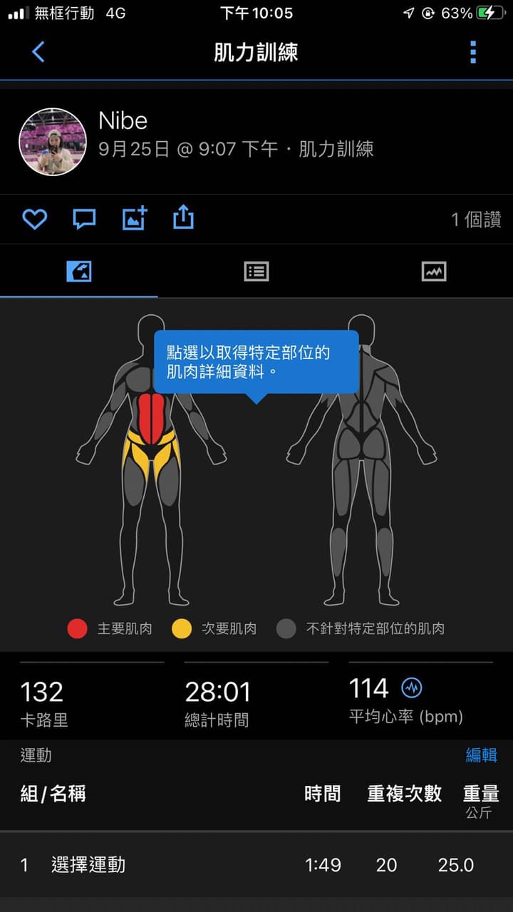 megapx