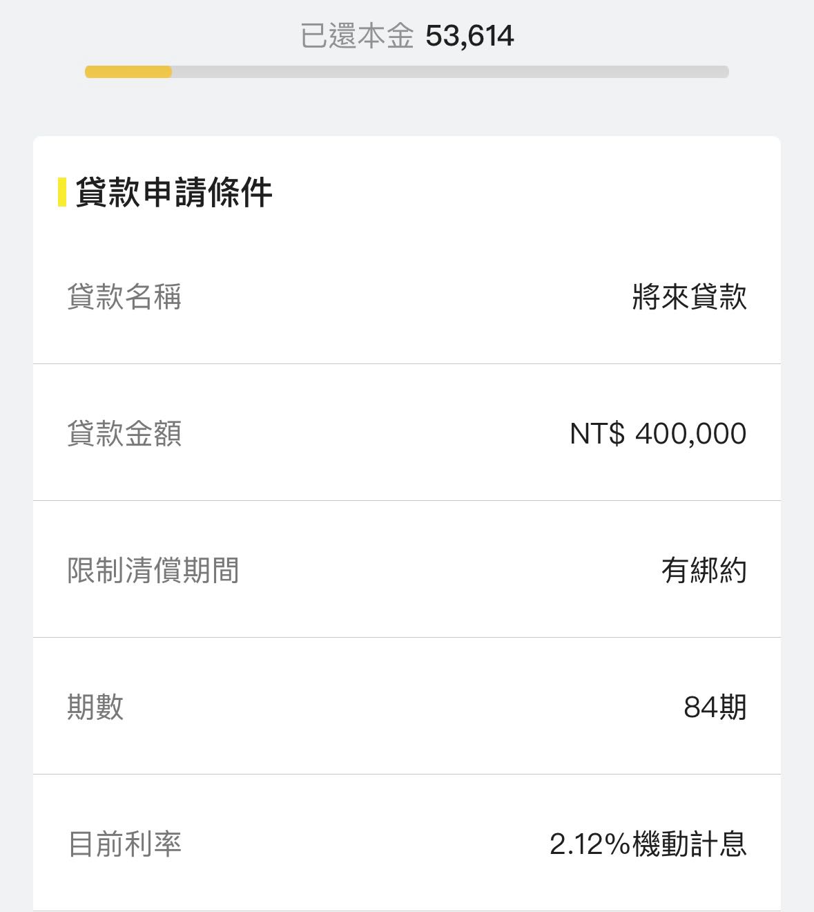 借貸投資１年了❗️😎 #走在夢想路上- B3-5 留言| Dcard