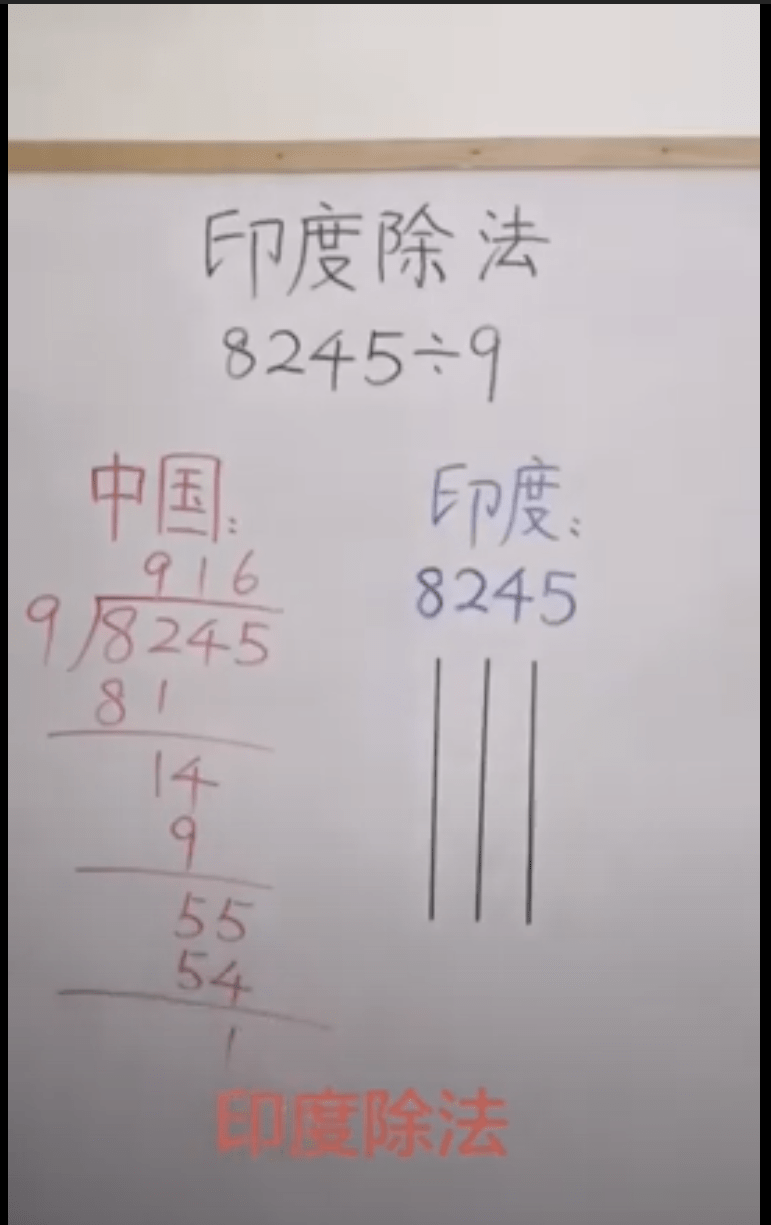 求解印度神奇算數- 有趣板| Dcard