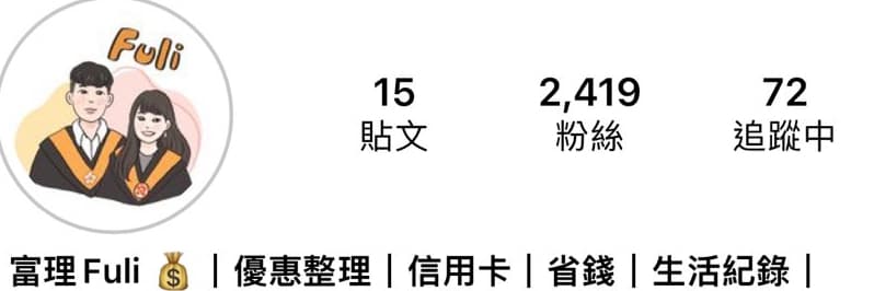 Fuli富理