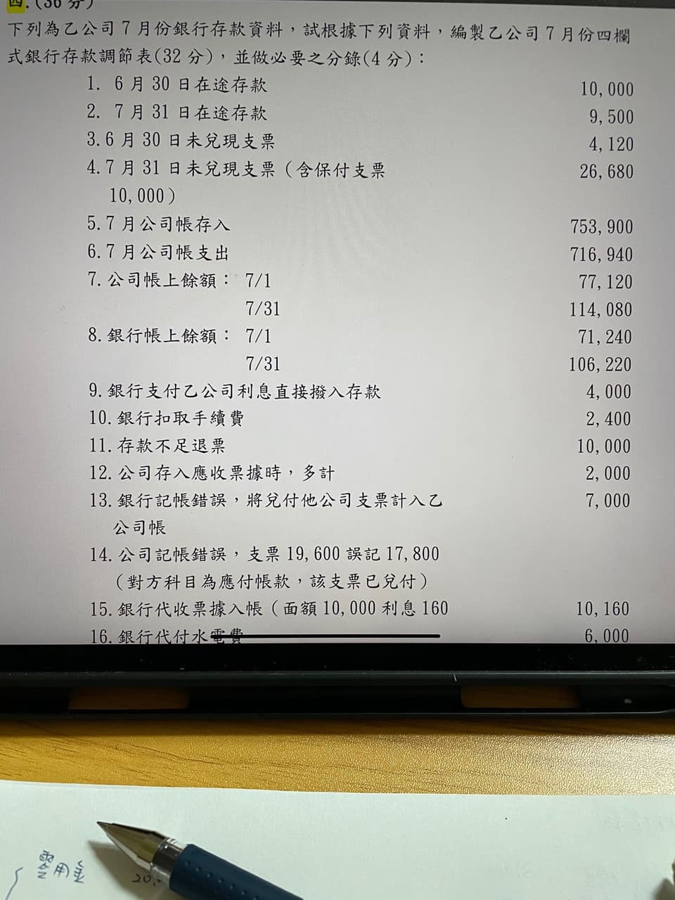 請益銀行調節表- 會計板| Dcard