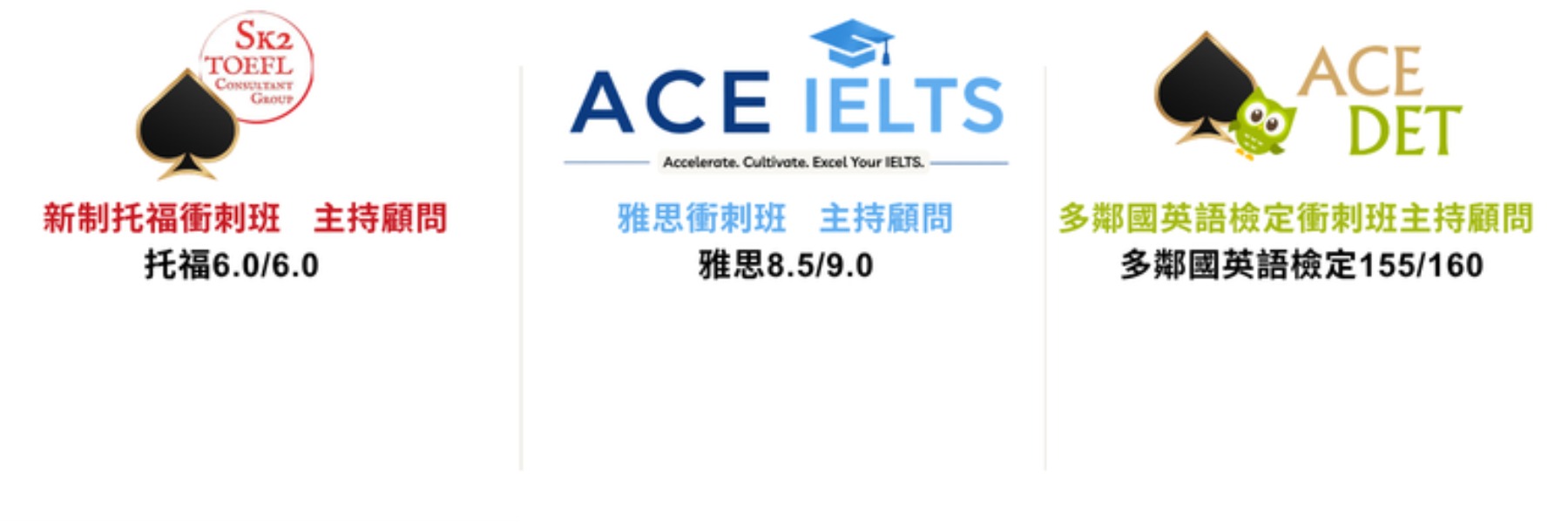 托福／雅思／多鄰國大衛