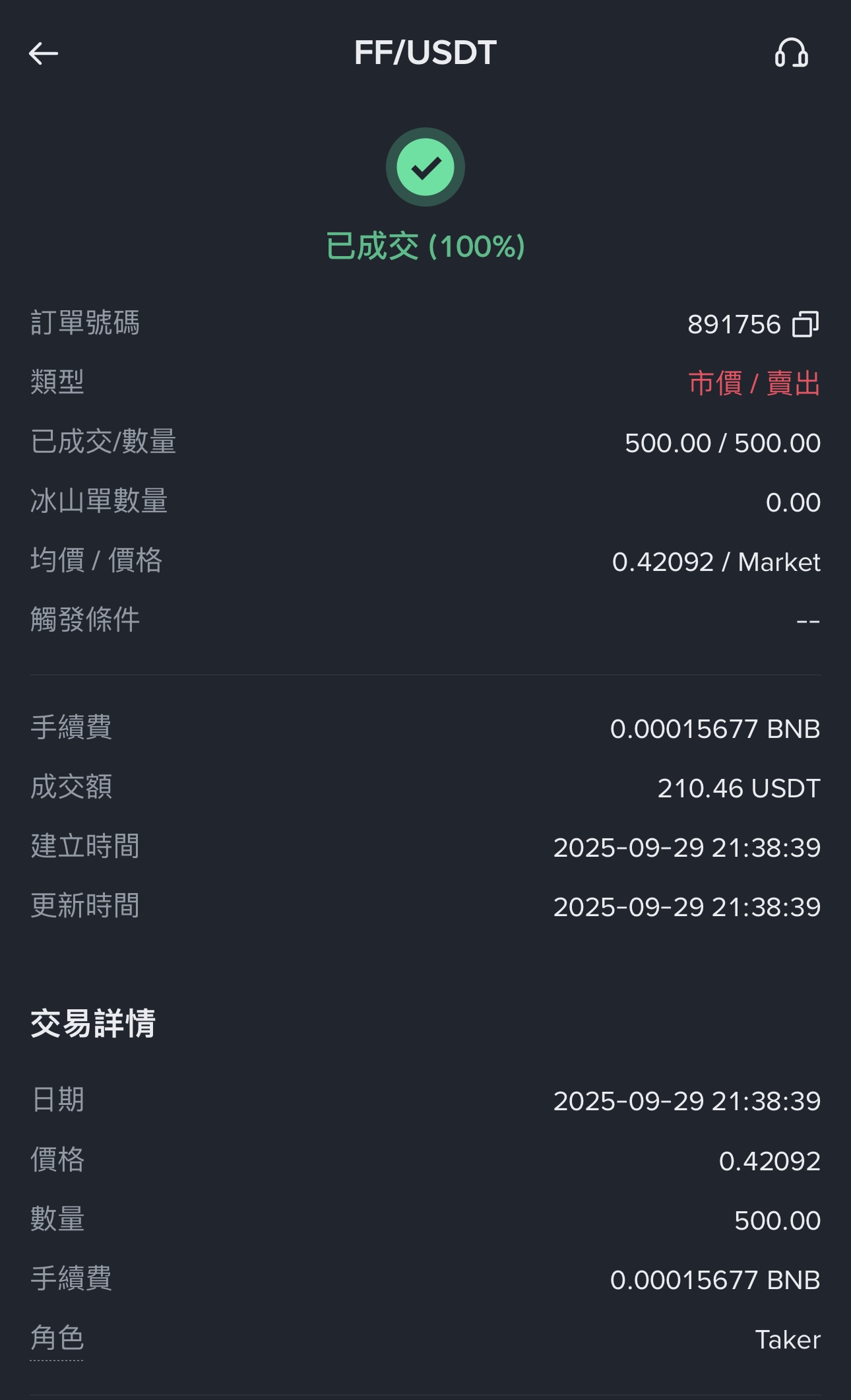 BNSOL 是什麼？在幣安質押SOL，竟還能搭配期現套利增加報酬？ - 雷司紀RAYSKY (@rayskyinvest) | Dcard