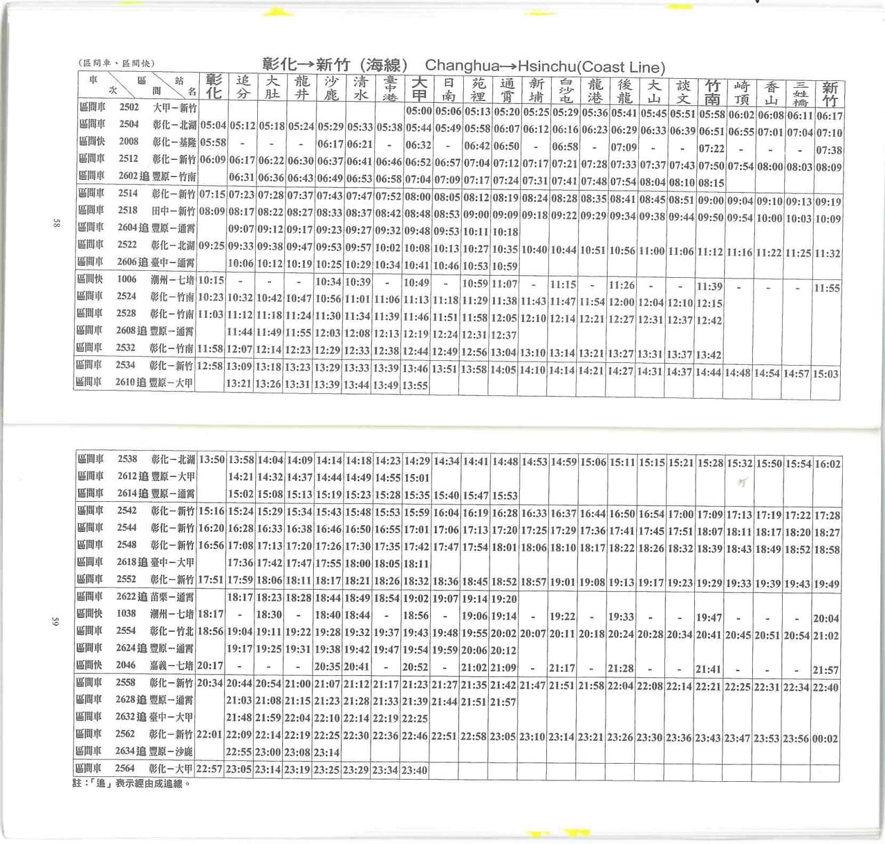 臺灣鐵路火車時刻表-2022年06月29日星期三製發 (Taiwan Railways Train Timetable-Printed On ...