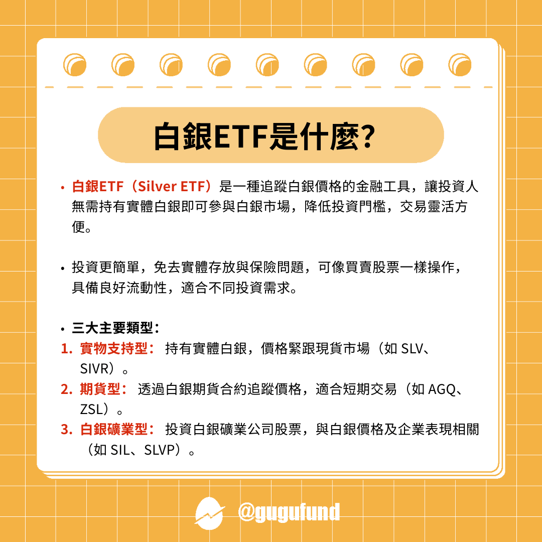 白銀ETF熱潮來襲！2025全球局勢推升白銀投資新高點！種類、優缺點一次看！ - 股股知識庫(@gugufund) | Dcard