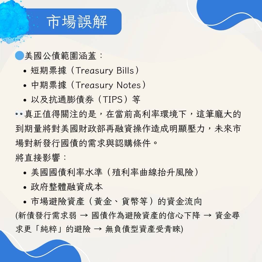 避險資產節奏轉換中誰是你的避風港？ - 南犬(@south_dog_rin) | Dcard