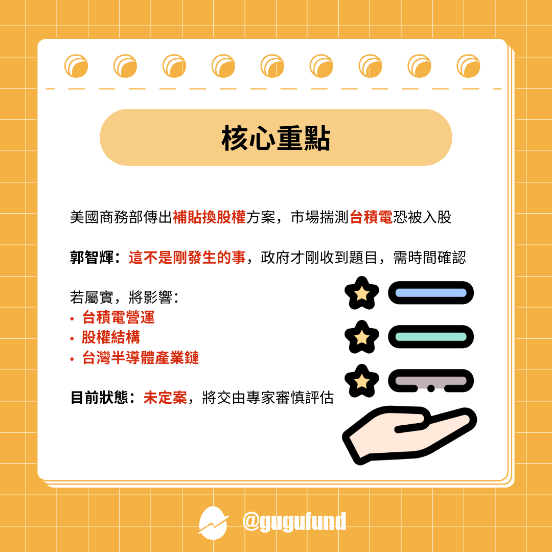 美國要入股台積電？經長：研議中、非新事｜三大影響與政府節奏一次看- 股股知識庫(@gugufund) | Dcard