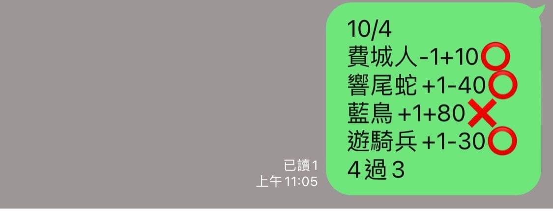 megapx