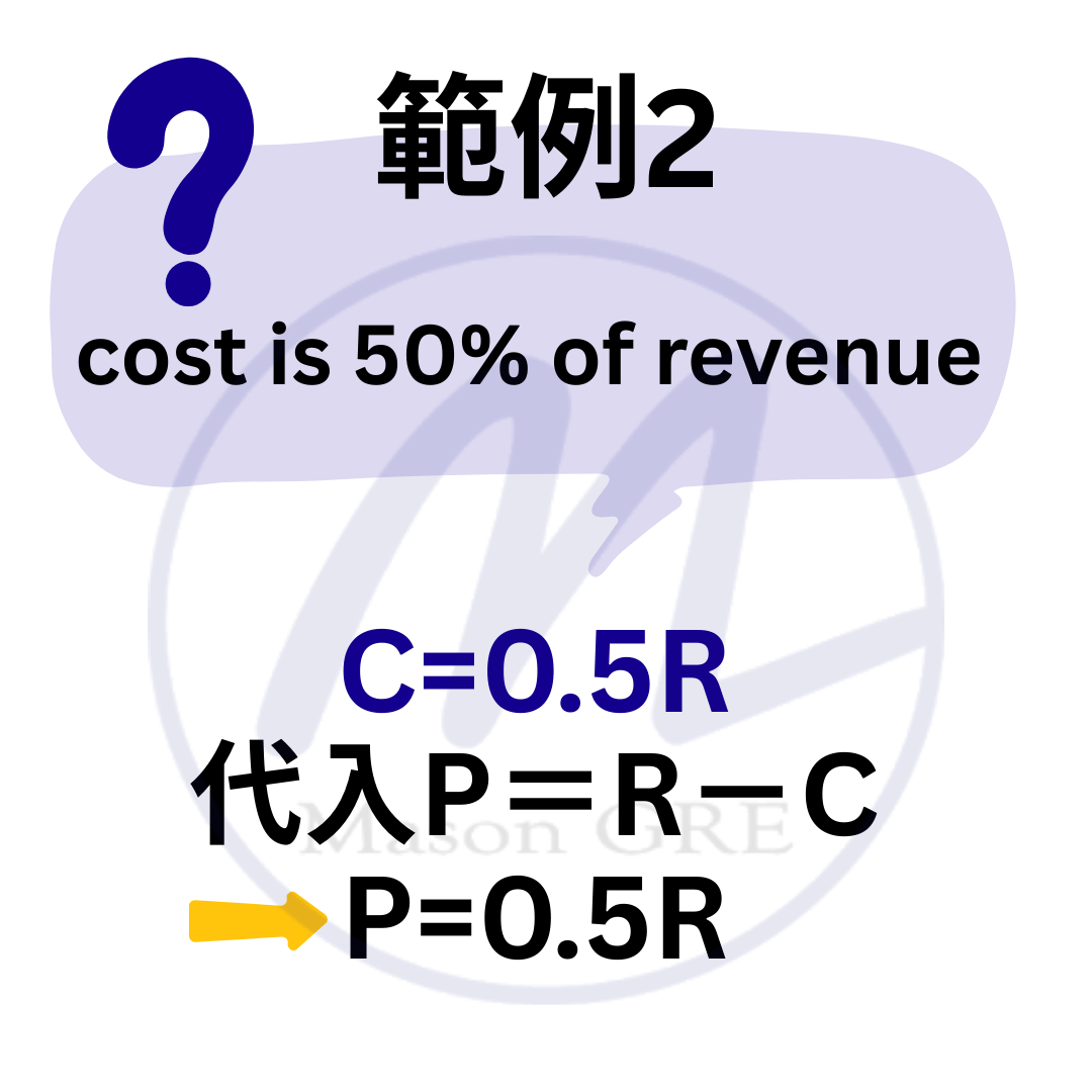 GRE數學🧮 20秒學會一個解題觀念:利潤問題 - MasonGRE (@masongre) | Dcard