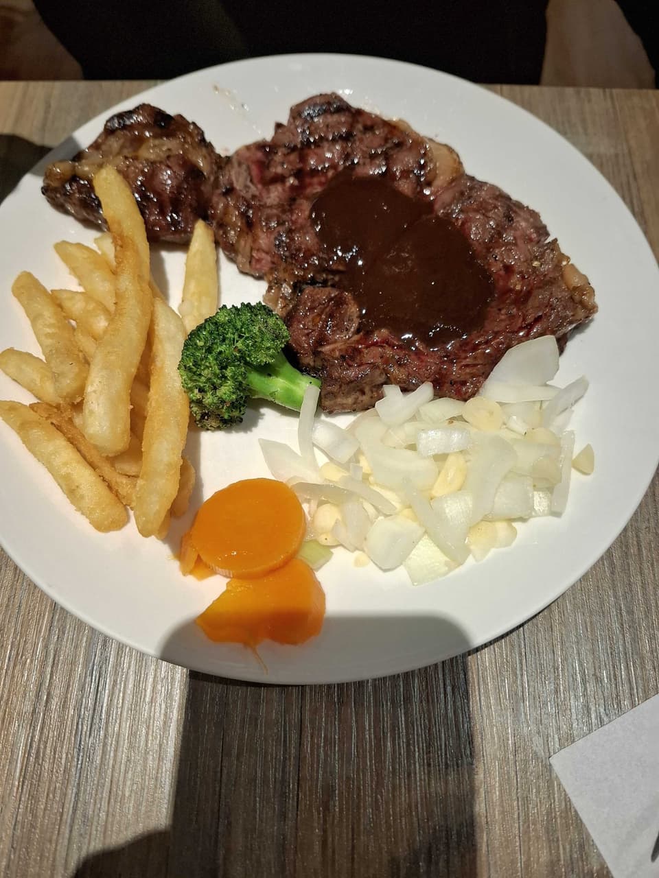 megapx