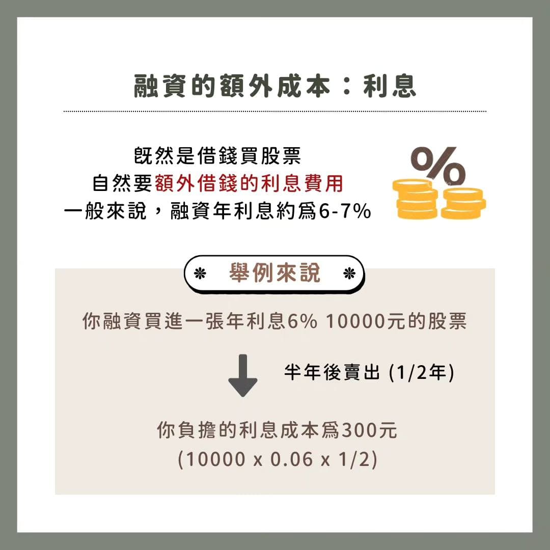 融資真的會傾家蕩產？五分鐘帶你認識什麼是「融資」 - Dr. Stock (@dr.stock) | Dcard