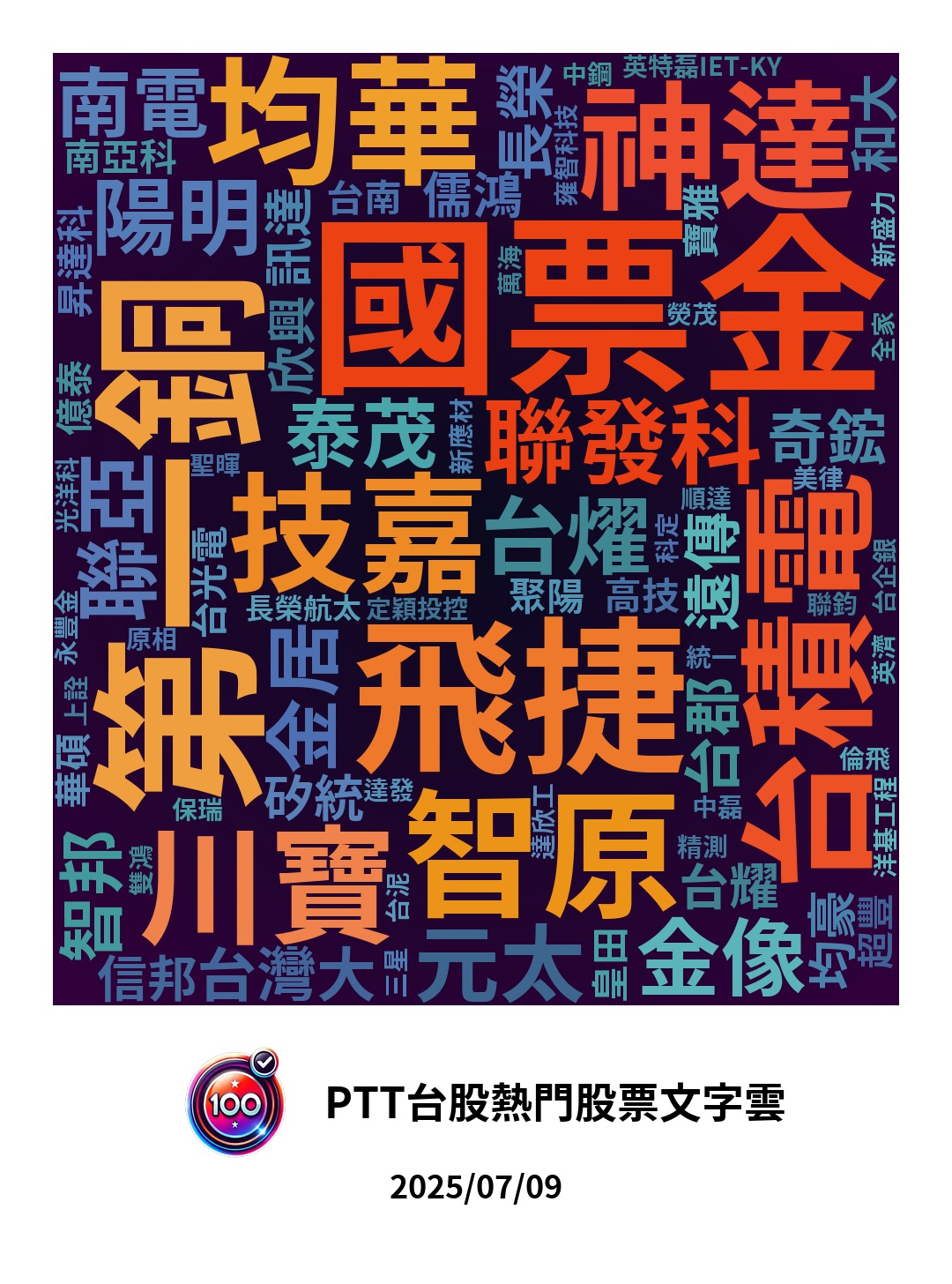 分享PTT 股板吼爆：無腦多舒爽or 傻空抖爆？截圖對帳單上來戰！ - 股票板| Dcard