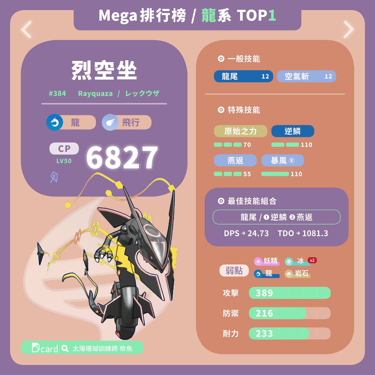 megapx