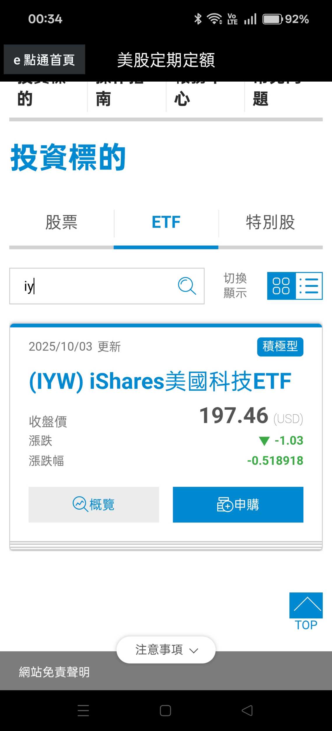分享QQQ不是科技股- 股票板| Dcard