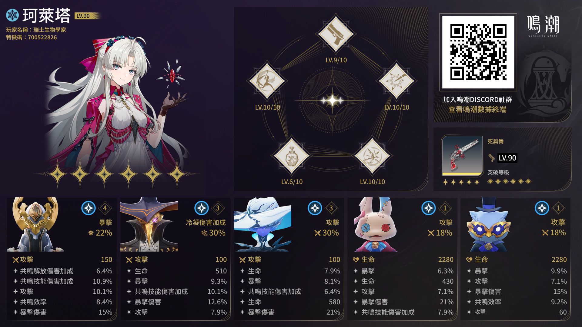 請教贊妮手法請教- 鳴潮板| Dcard