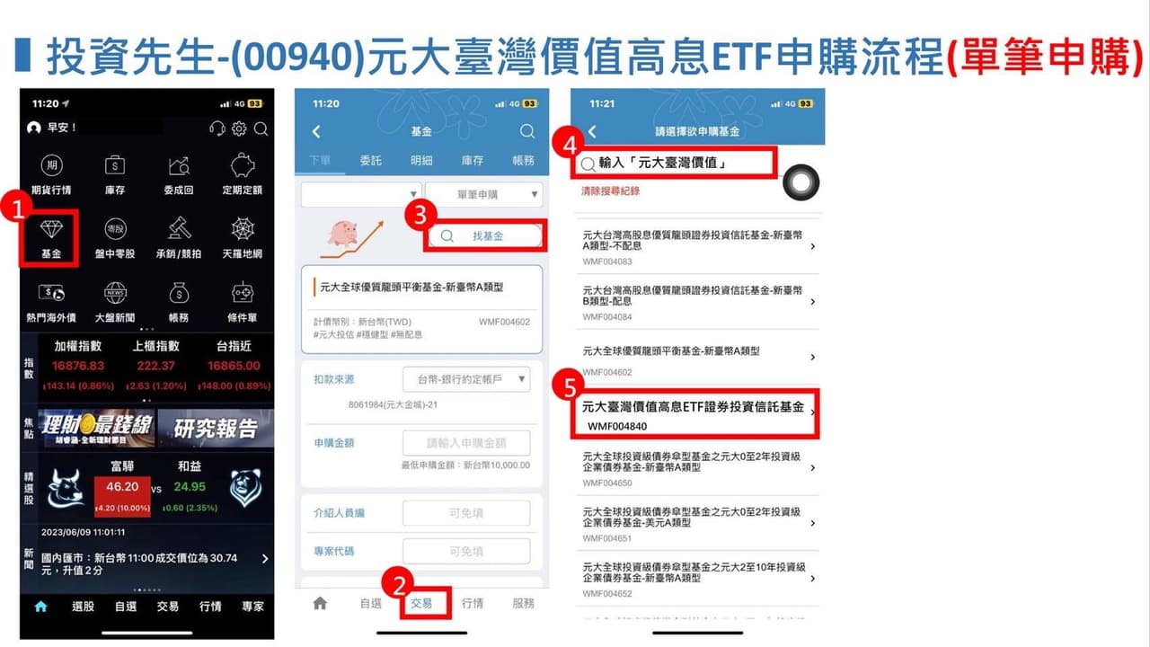 有人熟悉元大投資先生嗎- 理財板| Dcard