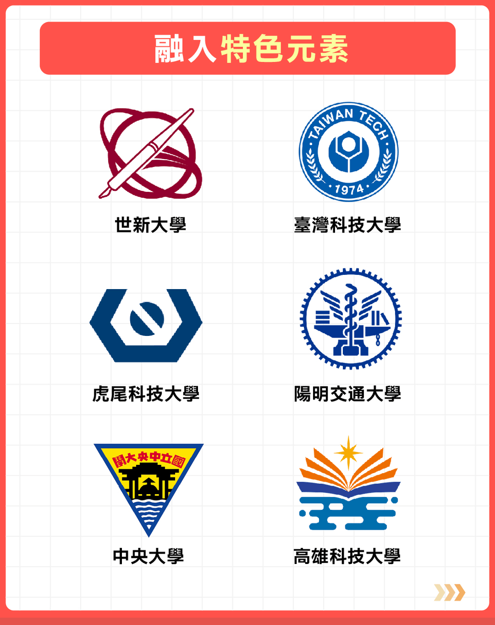 我們校徽真的很有特色呢 - 中央大學板 | Dcard