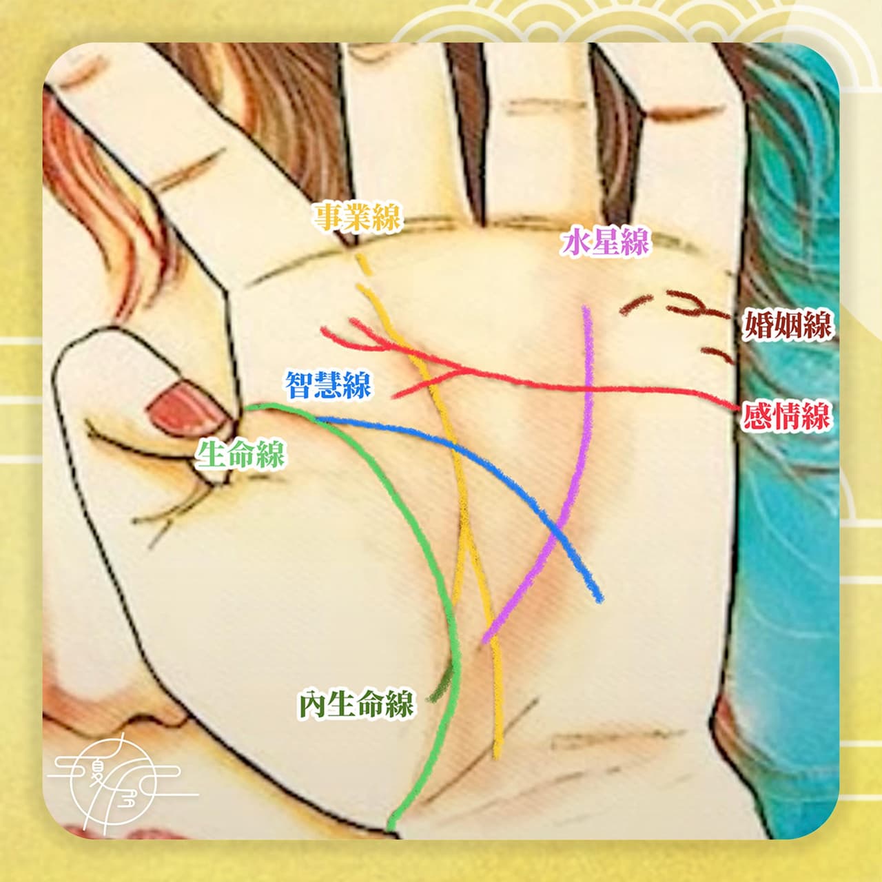 老高《我看到未來》的掌紋解析- 手相夏多(@kshad0w) | Dcard