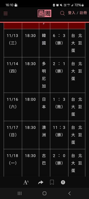 megapx
