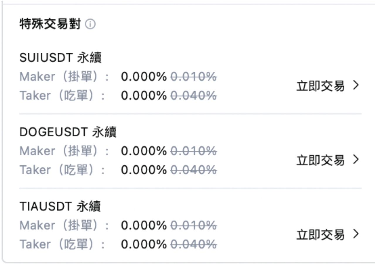 #分享 全球最低手續費加密貨幣交易所！用MEXC賺得更多，省得更多！ - 股票板| Dcard