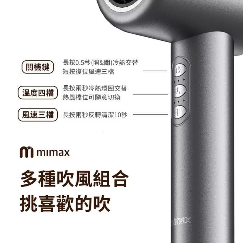 megapx