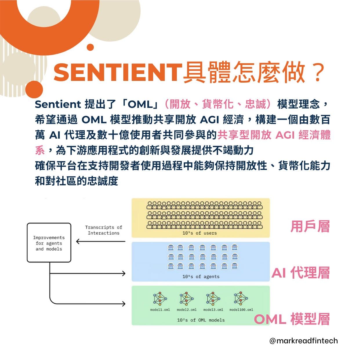 Sentient Ai Model 🌟 AI 新星: Sentient - 開創一個開放且開源的 AI 時代 - 馬克解讀金融科技 (@markreadfintech) | Dcard