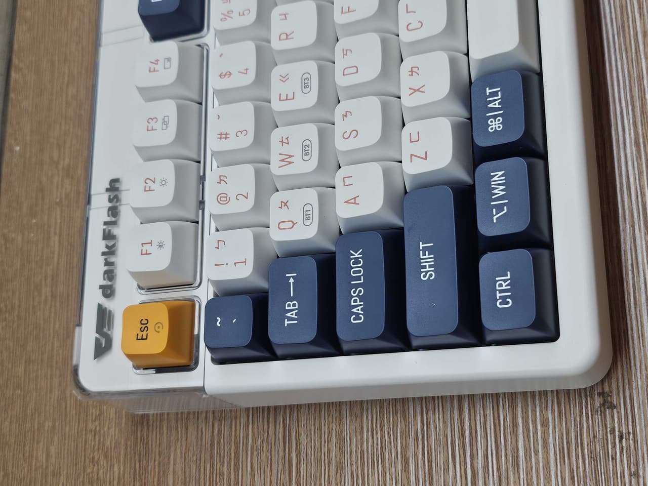 megapx