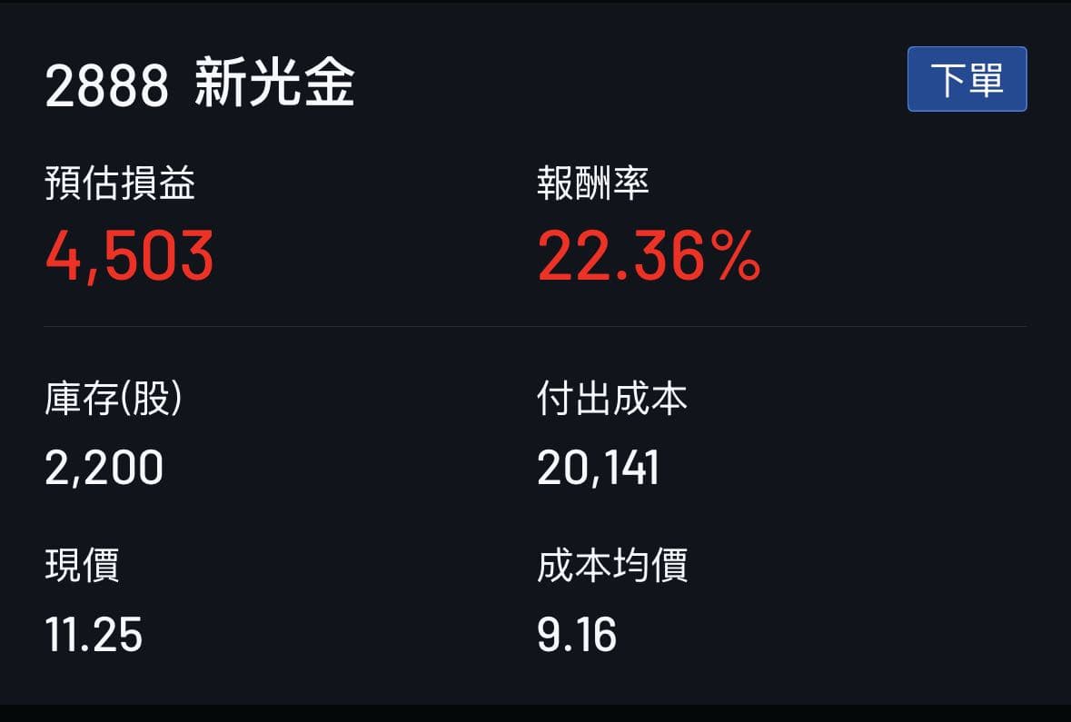 請益新光台新合併- 股票板| Dcard